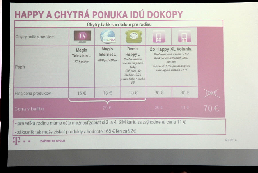 Telekom